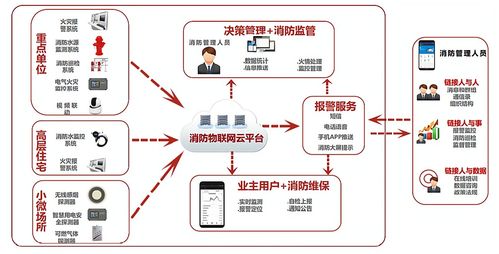 中釜建設集團 以數字化為引擎，構建智慧建筑新生態