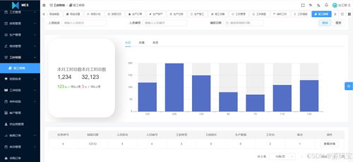 制造執(zhí)行系統(tǒng)（MES） 賦能車間執(zhí)行層，驅(qū)動生產(chǎn)信息化管理與系統(tǒng)集成